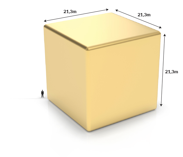 BDGold info 1