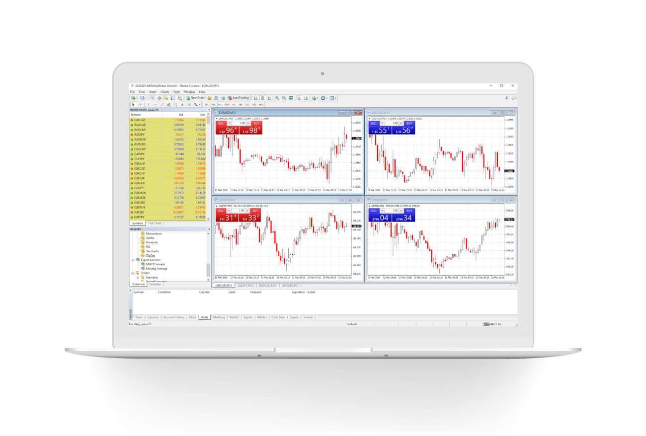 Forex execution